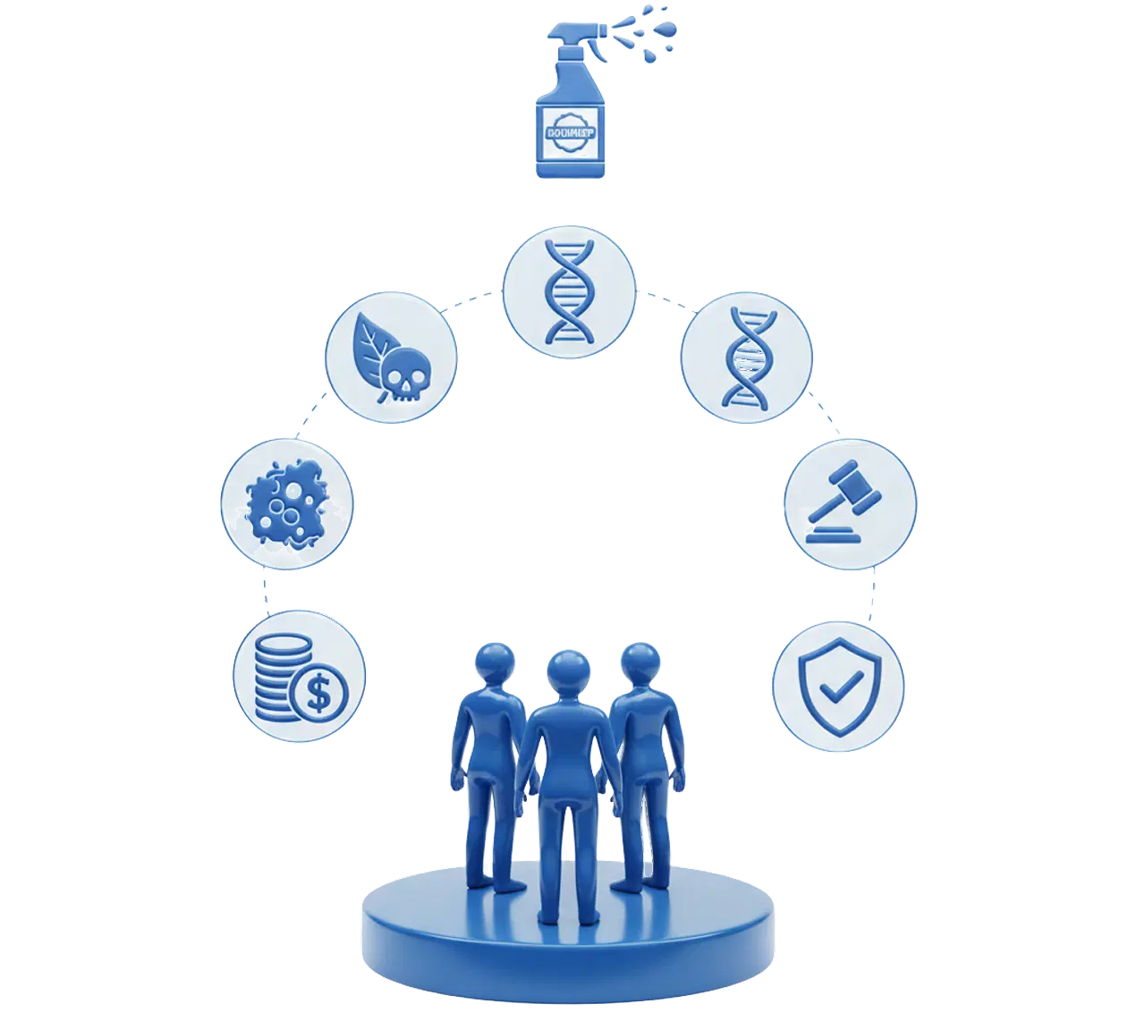 Roundup lawsuit process illustration